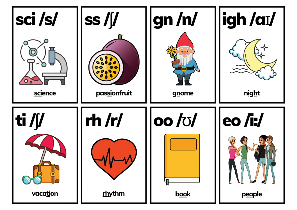 LETTERS AND THEIR CORRESPONDING SYMBOLS (6) ENGLISH4ALL
