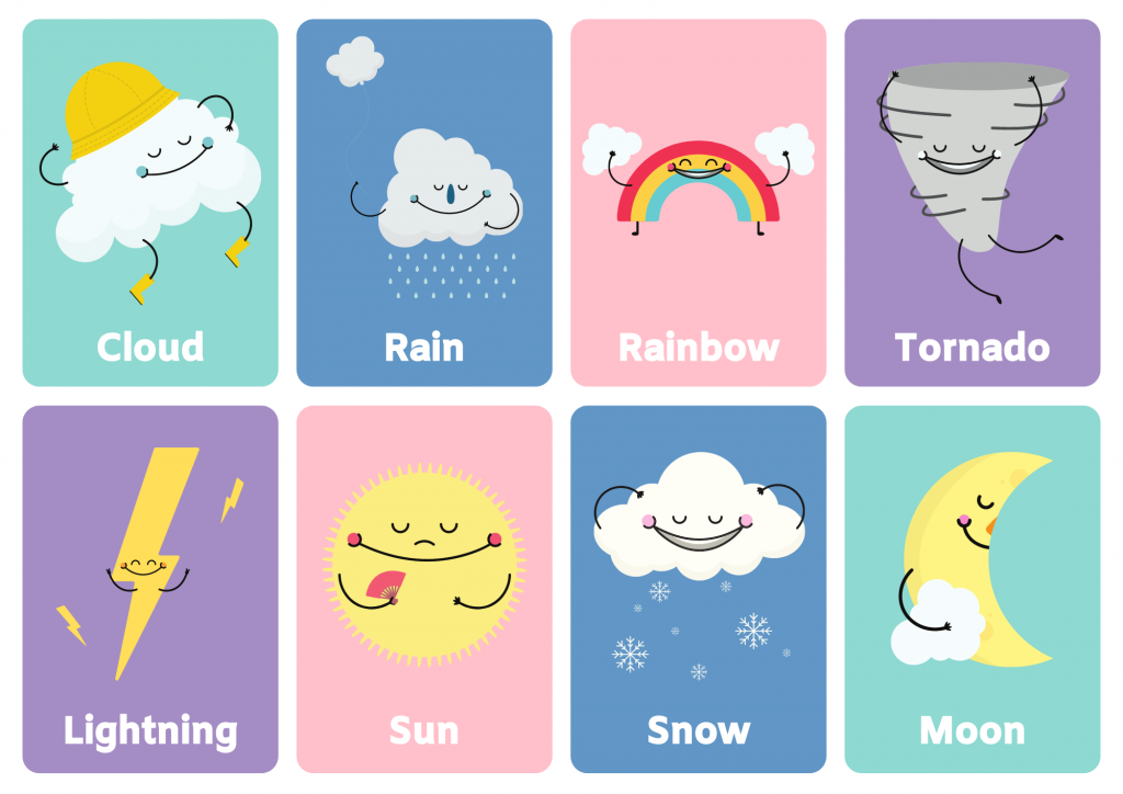 Weather terms 1