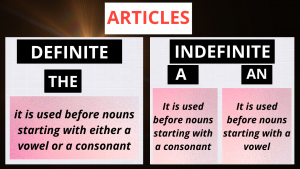 Definite And Indefinite Articles