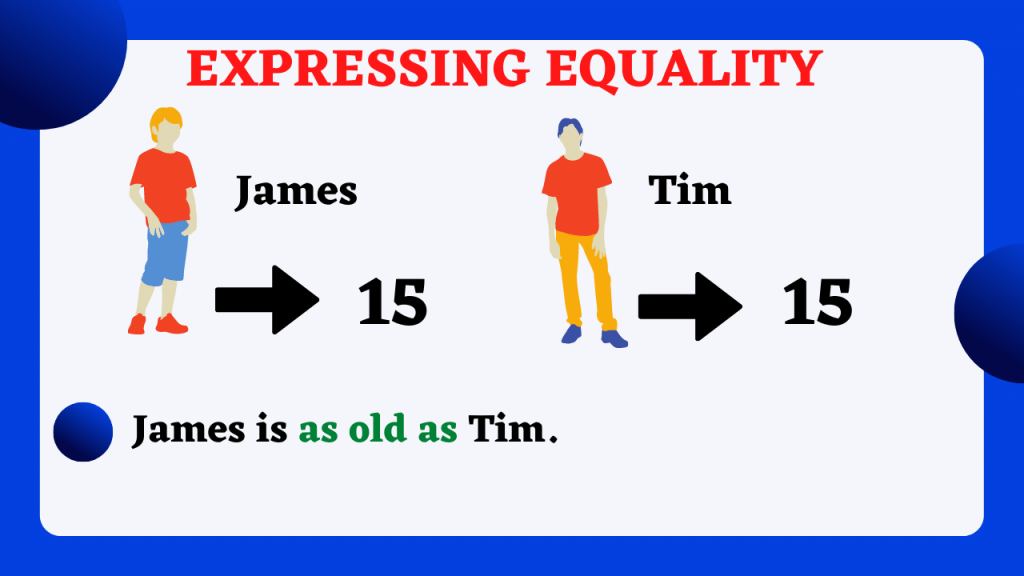 How to express equality